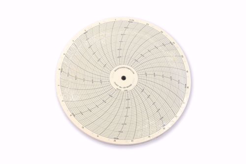 Picture of 0-15,000 PSI / 24 hour Recorder Charts