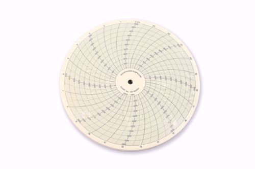 Picture of 0-5,000 PSI / 24 hour Recorder Charts