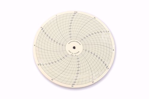 Picture of 0-5,000 PSI / 1 hour Recorder Charts