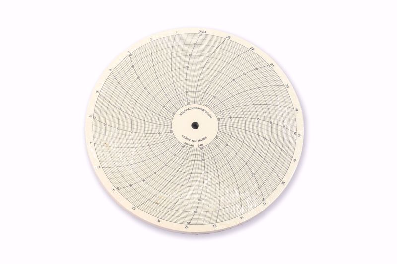 Afbeelding van -20 / +40 ⁰C  -  24 uur Meetpapier